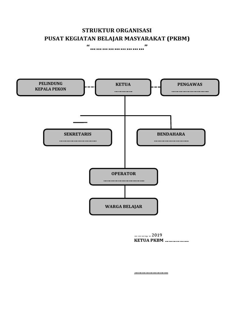 Struktur organisasi kosong pdf