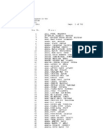 Nursing Licensure Examination Results for July 2011