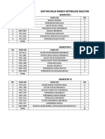 Transkrip Nilai Jikom Kelas D - RANDY N
