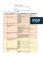 Angeline Susanto Data Dan Analisis Tugas 1