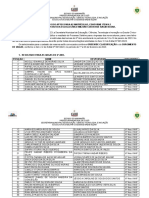 Resultado Dos Aptos para As Matrículas