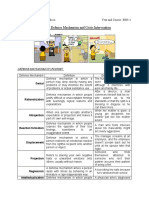 Task 3 Defense Mechanism and Crisis Intervention