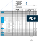 Format Bazeting 2023 SDN 05 LND