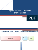 2023 Quelles Voies Pour Qui - Les Formations Autour de Montargis