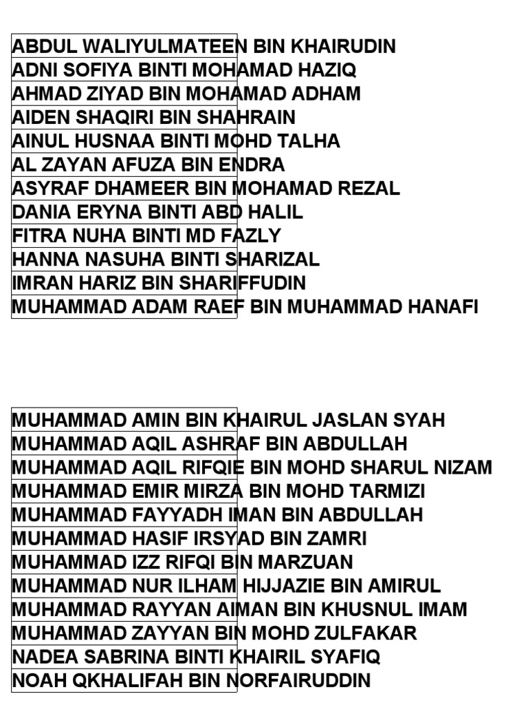 Student Names List Compilation | PDF