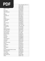 Daftar Hadir Bincang Perkasa #63 SPESIAL