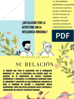 ¿Qué Relación Tiene La Autoestima Con La Inteligencia Emocional