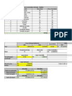 Estimativa de Tamanho Da Casa e Preço Da Casa