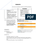 Faringitis y Rinosinusitis