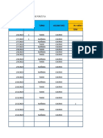 Formato Consolidado Covid 2023 - Limon de Porcuya