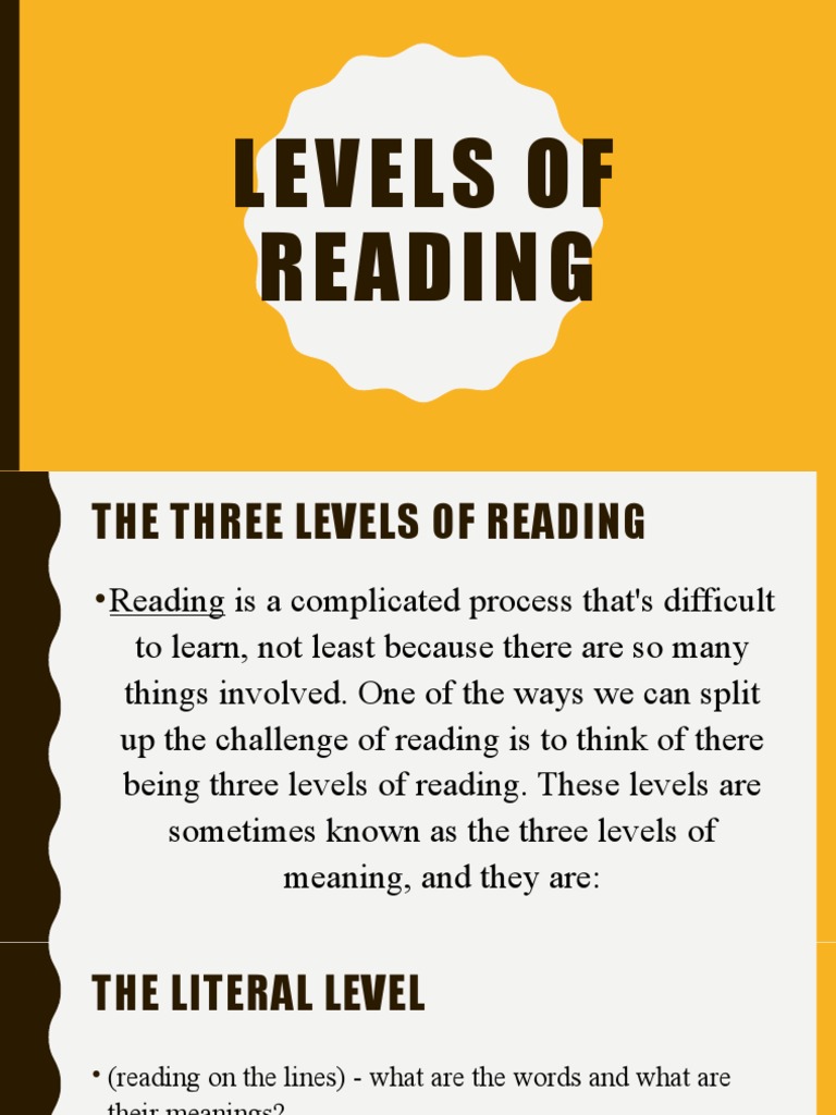 Levels of Reading PDF Understanding Psychology