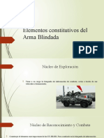 Elementos Constitutivos Del Arma Blindada