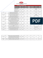 Licitaciones 14 Feb 2023