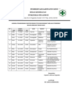 Jadwal Pelaksana Posbindu