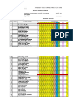 Evaluaciones Continuas TEXES - M21