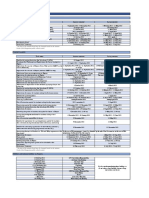 Academic Calendar 2022-2023