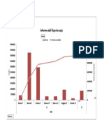 Grafica Flujo de Caja