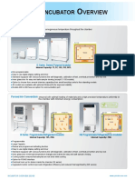 Incubator Overview