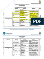 PROGRAMACION - ANUAL - 6to Primaria