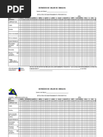 Bitácora de Residuos Peligrosos RPBI | PDF