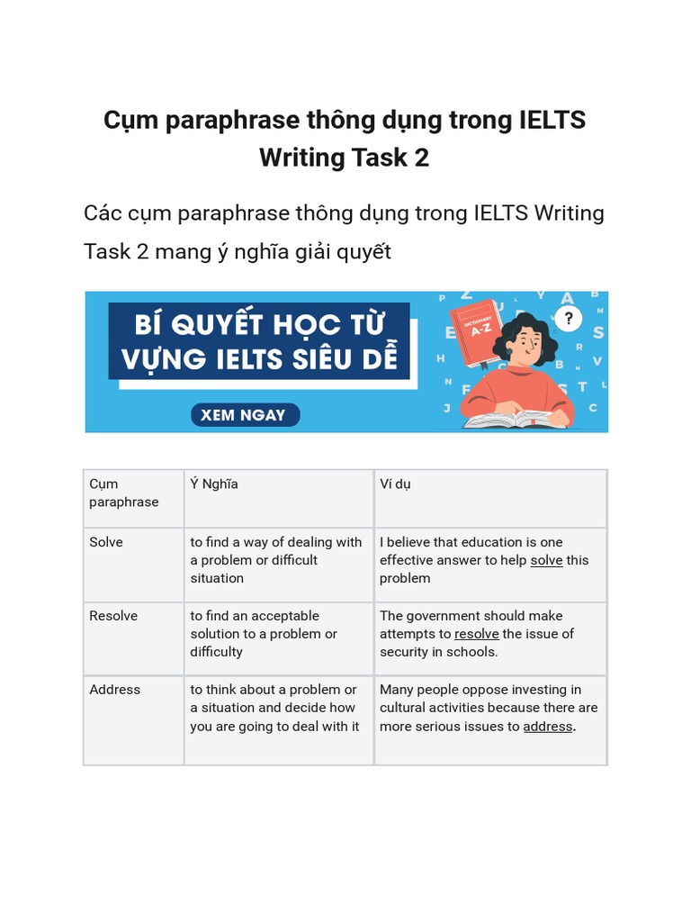 Common IELTS Writing Task 2 Paraphrases | PDF | Environment | Nature