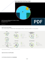 2019 Encuesta Millennials Deloitte Global: Una "Generación Disruptiva" Resultados en Perú