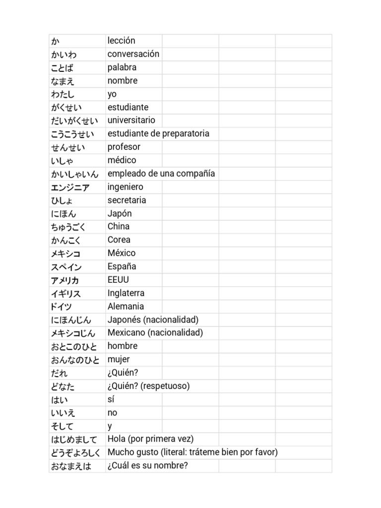 Japanese Flash Cards - Sheet1 | PDF