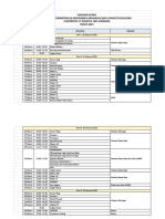 Rundown LKMM 2023