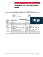 01 Main Data Operating Data and