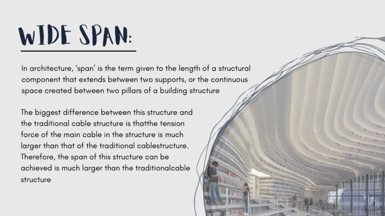 Understanding Wide Span Architecture | PDF | Technology & Engineering