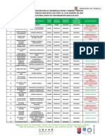 Reporte Inscritos 14-02-2023