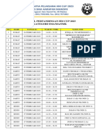 Jadwal Pertandingan Sma HM Cup 2023