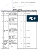 Nhap Kho Vat Tu (ML VT1,VT3,VT4) Lần 5