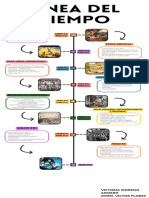 Infografia Línea Del Tiempo Historia Timeline Doodle Multicolor