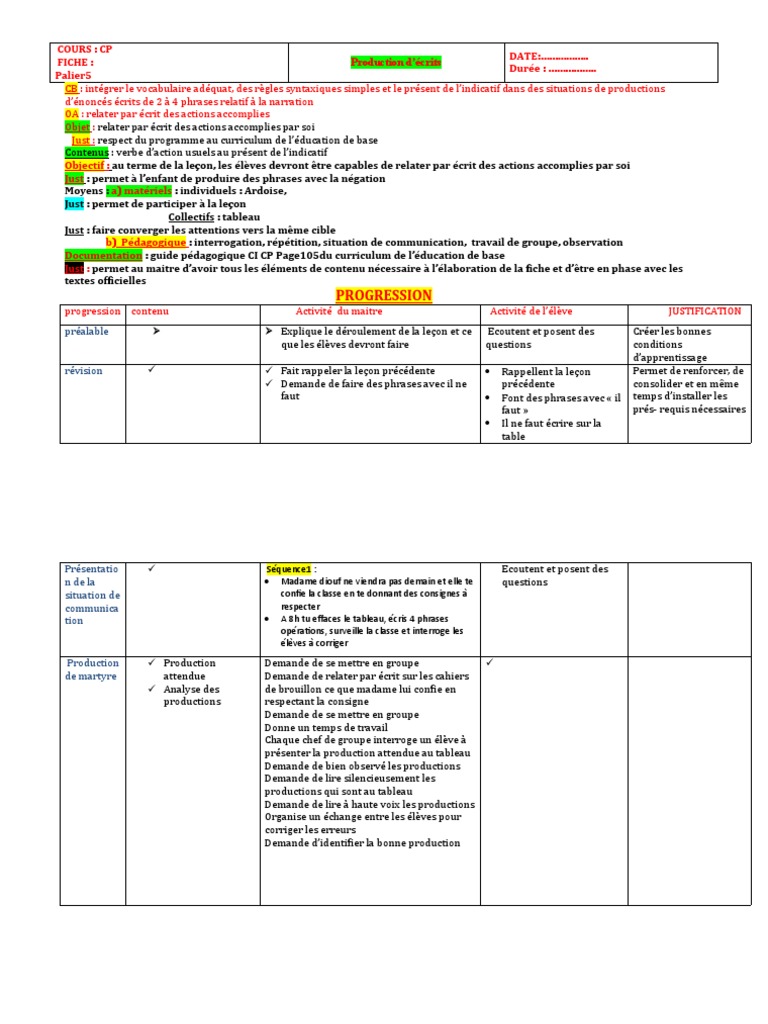 Relater des actions écrites en CP | PDF | Phrase | Pédagogie