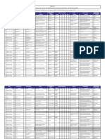 Anexo 02-Clasificador Responsabilidad Funcional 2022