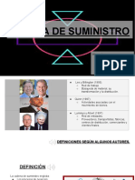 Cadena de Suministro: Integrantes