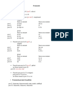 Pronumele Schema