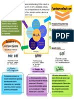 Definición Fundamentado En:: Basado en 3 Principios Básicos