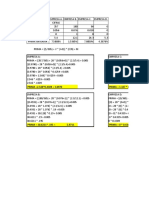 Actividad de Prima de Riesgo Del Trabajo