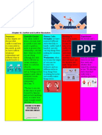 Ogl 220 Cheatsheet 10