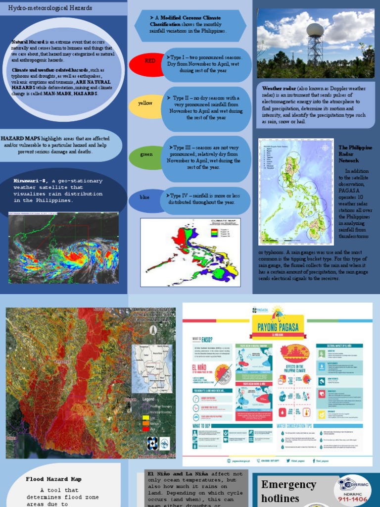 Hydrometeorological hazards brochure pdf precipitation rain