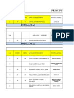 Presupuesto MDCH