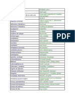 Medicina y salud términos