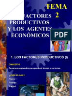Tema 2 - Factores Productivos y Agentes Economicos
