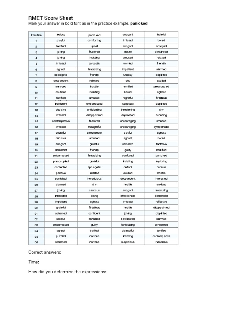 Analysis of Emotional States Through RMET Score Sheet Responses | PDF