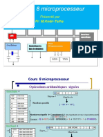 Cours 8 UP KEDIR (Mode de Compatibilité)