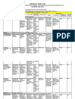 DRRM IMPLEMENTATION PLAN CY 2023 1st Quarter