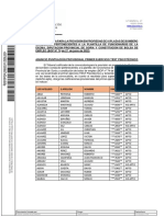 Calificaciones Provisionales Primer Ejercicio Test Psicotecnico 10519 126549 45