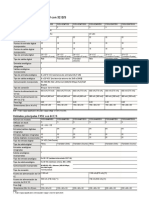 Ficha Tecnica PLC Mitsubishi Es